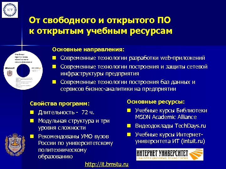 От свободного и открытого ПО к открытым учебным ресурсам Основные направления: n Современные технологии