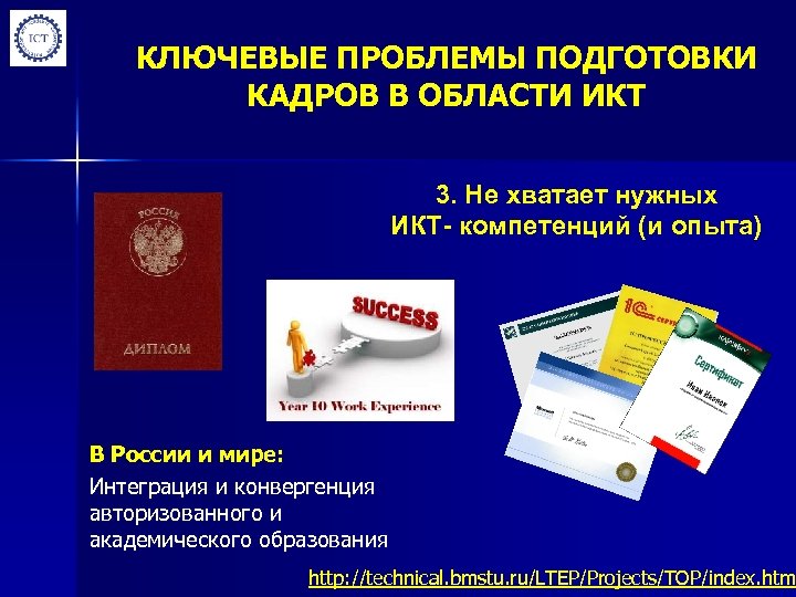 КЛЮЧЕВЫЕ ПРОБЛЕМЫ ПОДГОТОВКИ КАДРОВ В ОБЛАСТИ ИКТ 3. Не хватает нужных ИКТ- компетенций (и
