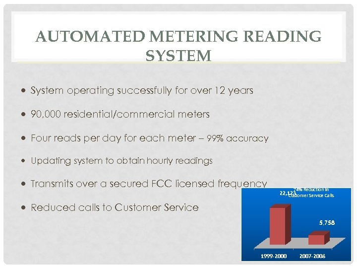 AUTOMATED METERING READING SYSTEM System operating successfully for over 12 years 90, 000 residential/commercial