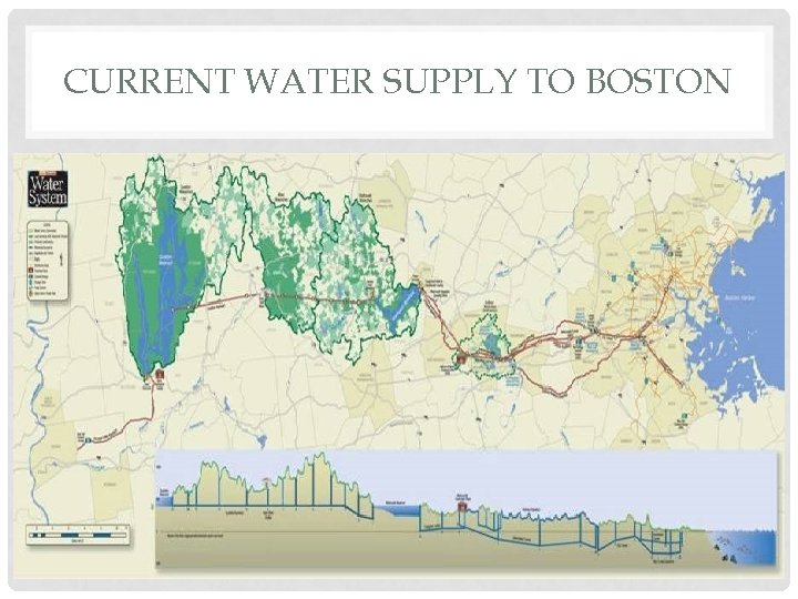 CURRENT WATER SUPPLY TO BOSTON 