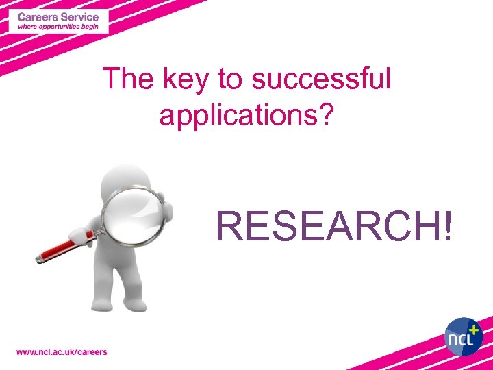 The key to successful applications? RESEARCH! 