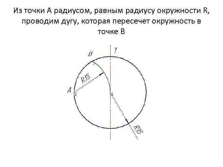 Из точки А радиусом, равным радиусу окружности R, проводим дугу, которая пересечет окружность в