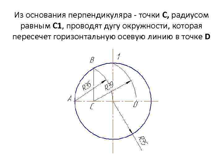 Из основания перпендикуляра - точки С, радиусом равным C 1, проводят дугу окружности, которая