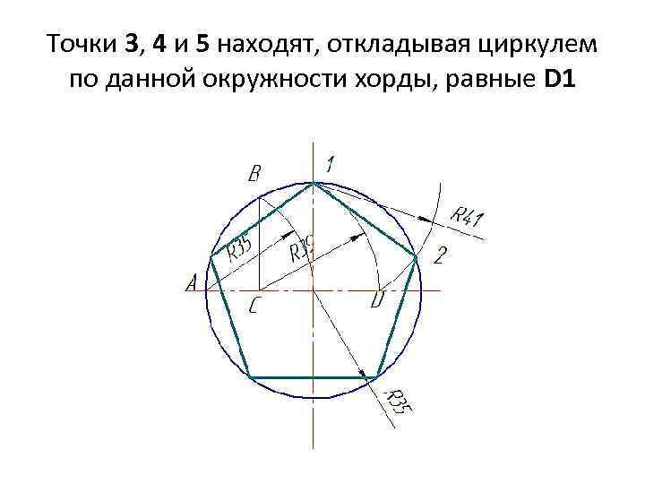 Точки 3, 4 и 5 находят, откладывая циркулем по данной окружности хорды, равные D