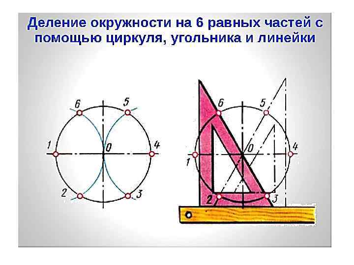 Делим окружность. Деление окружности на равные части с помощью угольника. Деление окружности на равные части с помощью циркуля. Деление окружности на 6 равных частей с помощью угольника и линейки. Деление окружности на равные части с помощью угольника 3.