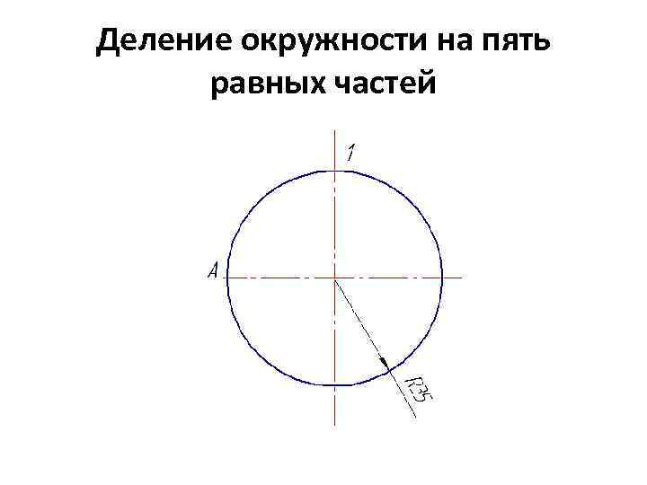 Деление окружности на пять равных частей 