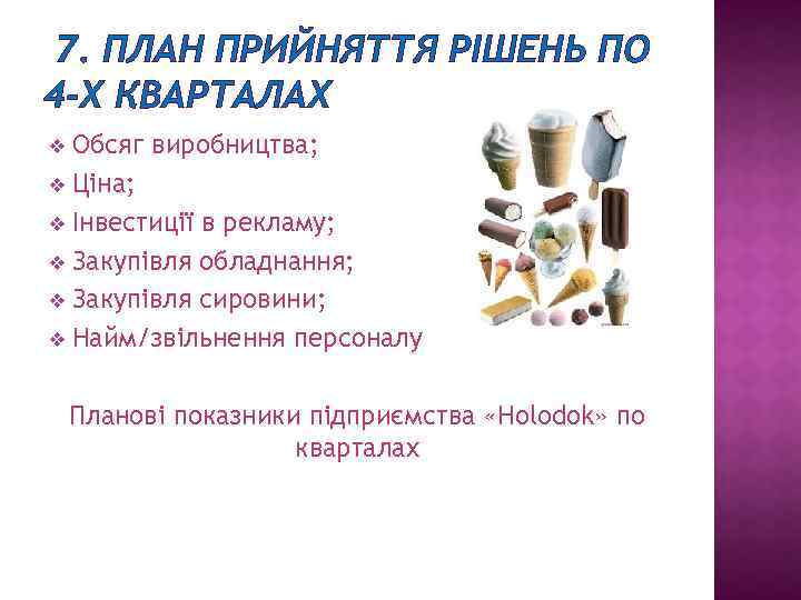 7. ПЛАН ПРИЙНЯТТЯ РІШЕНЬ ПО 4 -Х КВАРТАЛАХ Обсяг виробництва; v Ціна; v Інвестиції