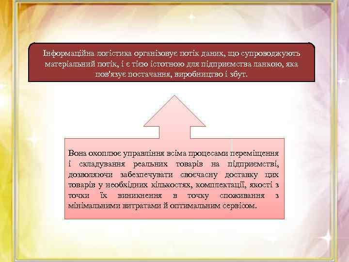 Інформаційна логістика організовує потік даних, що супроводжують матеріальний потік, і є тією істотною для
