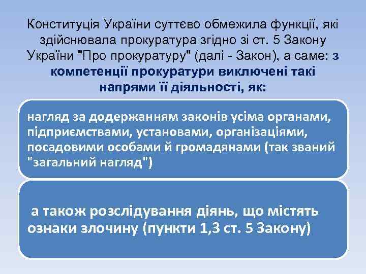 Конституція України суттєво обмежила функції, які здійснювала прокуратура згідно зі ст. 5 Закону України