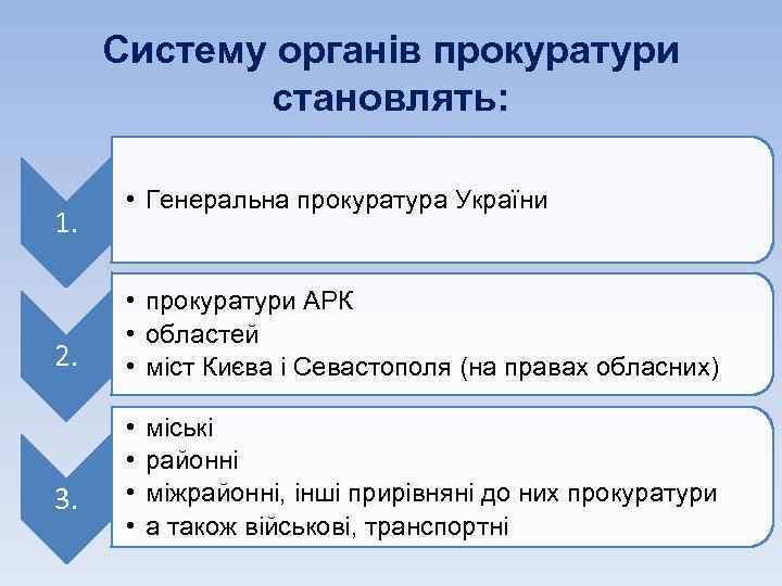 Систему органів прокуратури становлять: 1. 2. 3. • Генеральна прокуратура України • прокуратури АРК