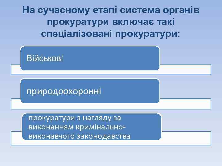 На сучасному етапі система органів прокуратури включає такі спеціалізовані прокуратури: Військові природоохоронні прокуратури з