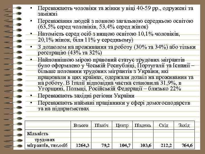  • Переважають чоловіки та жінки у віці 40 -59 рр. , одружені та