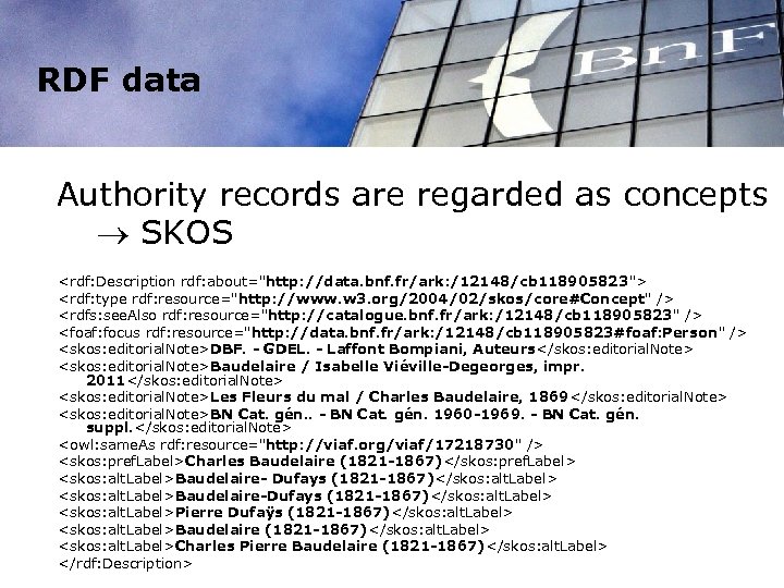 RDF data Authority records are regarded as concepts SKOS <rdf: Description rdf: about="http: //data.