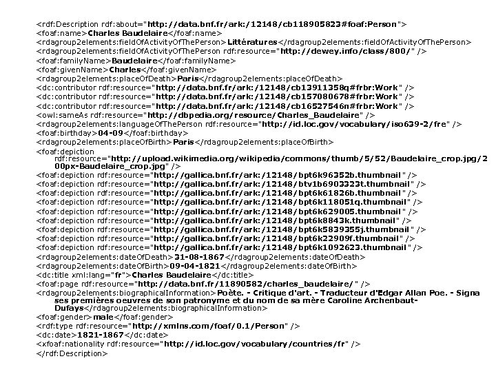  <rdf: Description rdf: about="http: //data. bnf. fr/ark: /12148/cb 118905823#foaf: Person "> <foaf: name>Charles