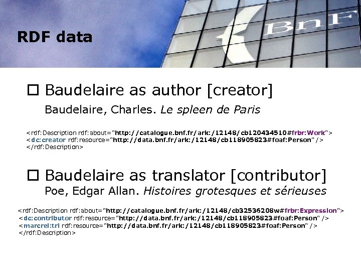 RDF data o Baudelaire as author [creator] Baudelaire, Charles. Le spleen de Paris <rdf: