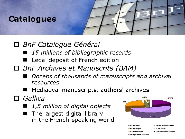Catalogues o Bn. F Catalogue Général n 15 millions of bibliographic records n Legal