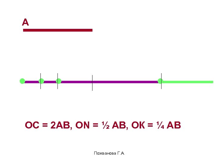 А ОС = 2 АВ, ОN = ½ АВ, ОК = ¼ АВ Пожванова