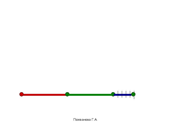 Пожванова Г. А. 