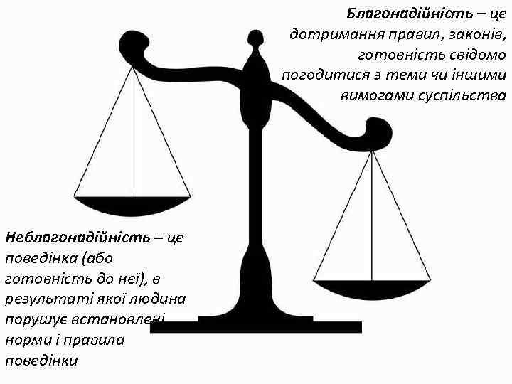 Благонадійність – це дотримання правил, законів, готовність свідомо погодитися з теми чи іншими вимогами