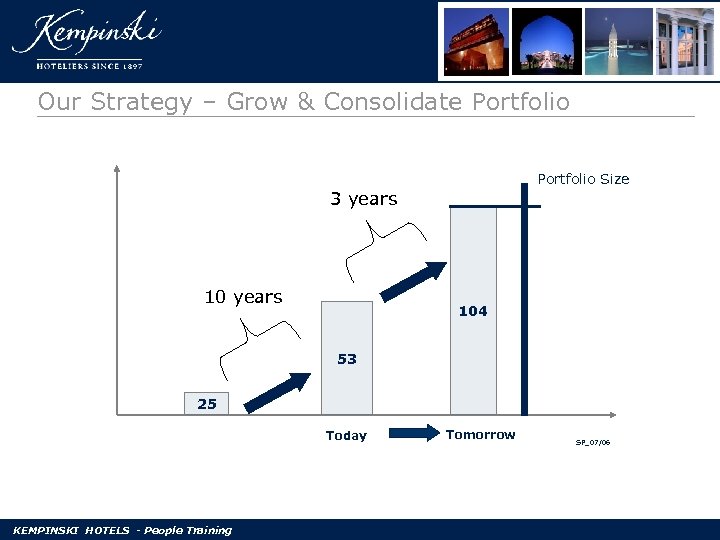 Our Strategy – Grow & Consolidate Portfolio Size 3 years 104 53 25 Today