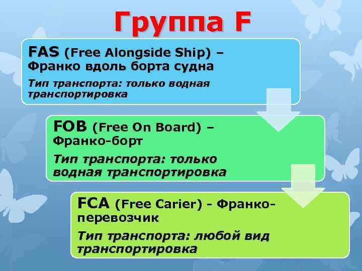 Группа F FAS (Free Alongside Ship) – Франко вдоль борта судна Тип транспорта: только