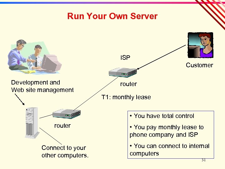 Run Your Own Server ISP Customer Development and Web site management router T 1: