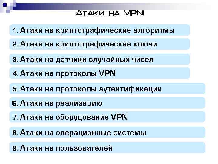 Атаки на VPN 1. Атаки на криптографические алгоритмы 2. Атаки на криптографические ключи 3.