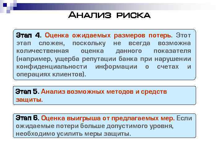 Анализ риска Этап 4. Оценка ожидаемых размеров потерь. Этот этап сложен, поскольку не всегда