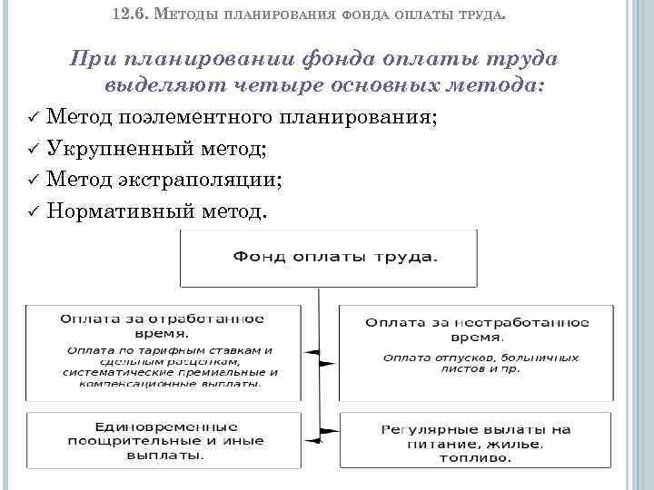 12. 6. МЕТОДЫ ПЛАНИРОВАНИЯ ФОНДА ОПЛАТЫ ТРУДА. ü ü При планировании фонда оплаты труда