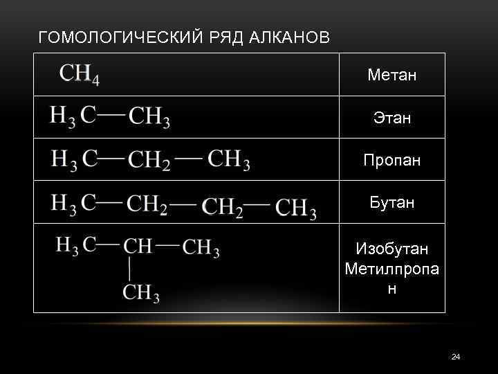 Метан и этан являются