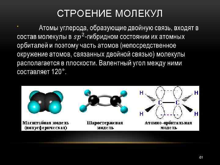 СТРОЕНИЕ МОЛЕКУЛ • 61 