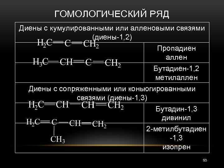 Формула дивинила