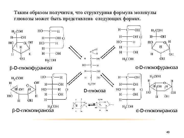 Углеводы структурная формула. Альфа д глюкофураноза формула. Формула Хеуорса глюкофураноза. Бета д глюкофураноза формула. Формула Бетта д глюкофураноза.