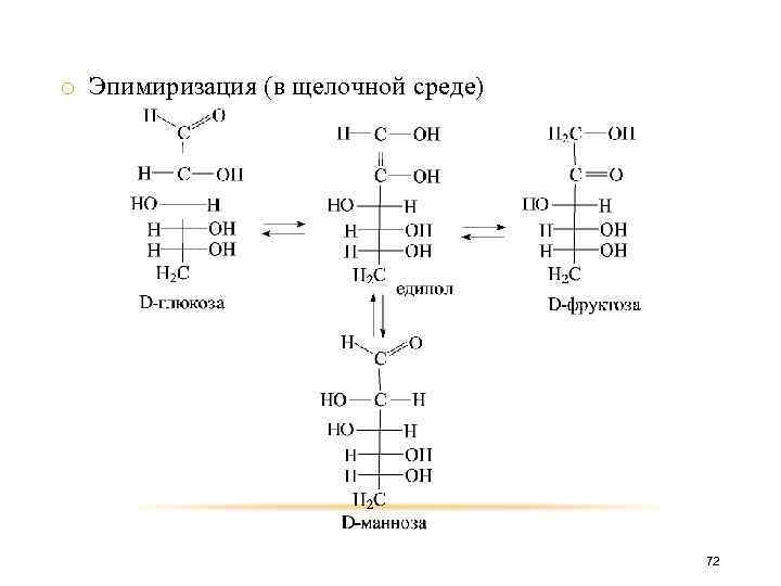 o Эпимиризация (в щелочной среде) 72 