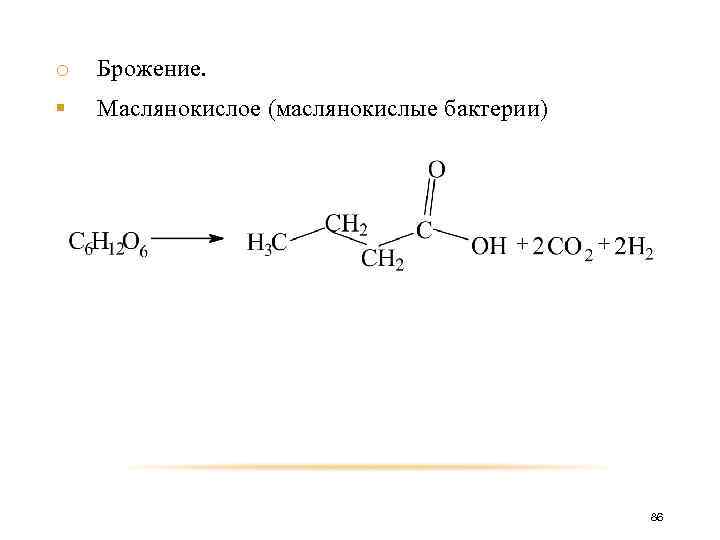 Маслянокислое брожение схема