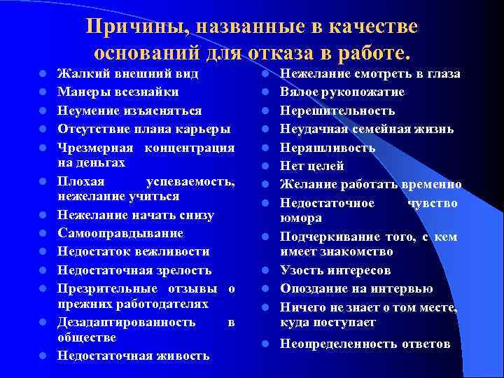 Причины, названные в качестве оснований для отказа в работе. l l l l Жалкий