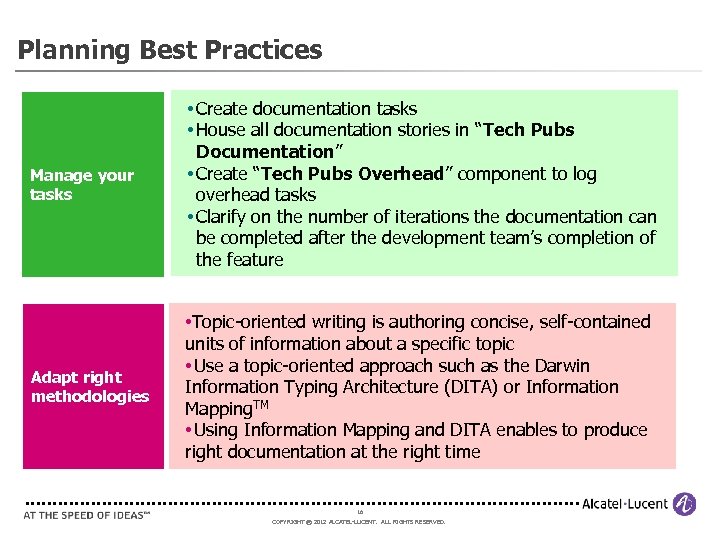 Planning Best Practices Manage your tasks • Create documentation tasks • House all documentation