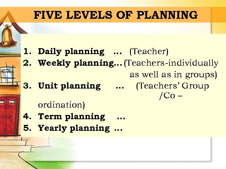 FIVE LEVELS OF PLANNING 1. Daily planning … (Teacher) 2. Weekly planning… (Teachers-individually as