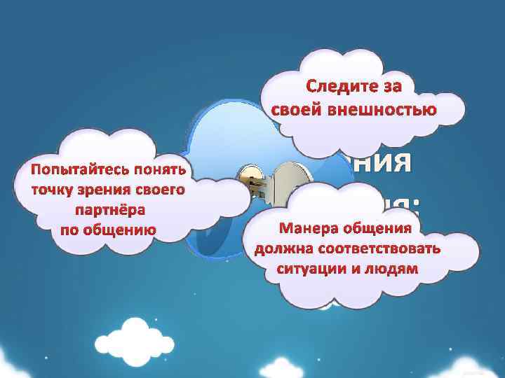 Следите за своей внешностью Пути преодоления барьеров общения: Манера общения Попытайтесь понять точку зрения
