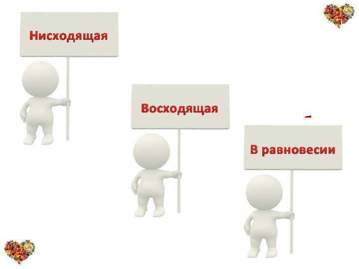 Нисходящая Восходящая Соловьев различал три вида любви: В равновесии 