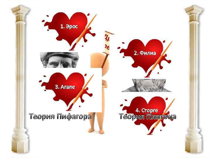 1. Эрос ВД рев Гре ней ции 2. Филиа 3. Агапе Теория Пифагора 4.