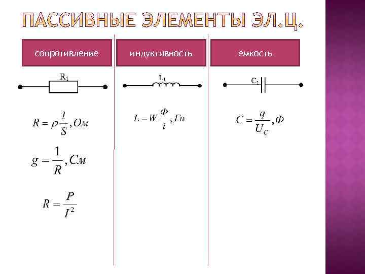 сопротивление индуктивность емкость 