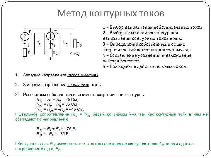 Метод контурных токов 1 – Выбор направления действительных токов. 2 – Выбор независимых контуров