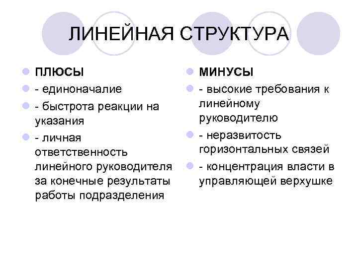 ЛИНЕЙНАЯ СТРУКТУРА l ПЛЮСЫ l - единоначалие l - быстрота реакции на указания l