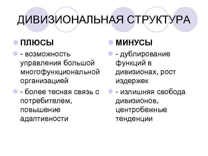 Структура плюс. Дивизиональная организационная структура плюсы и минусы. Дивизиональная структура плюсы и минусы. Дивизиональная структура управления плюсы и минусы. Дивизиональная структура плюсы.