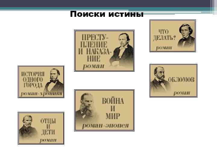 Поиски истины 