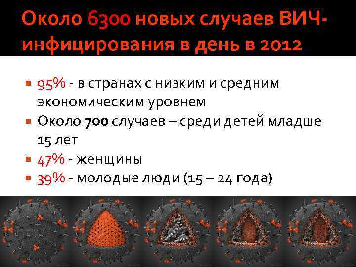 Около 6300 новых случаев ВИЧинфицирования в день в 2012 95% в странах с низким