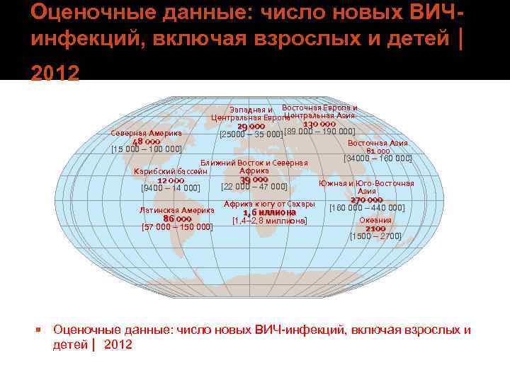 Оценочные данные: число новых ВИЧинфекций, включая взрослых и детей 2012 Западная и Восточная Европа