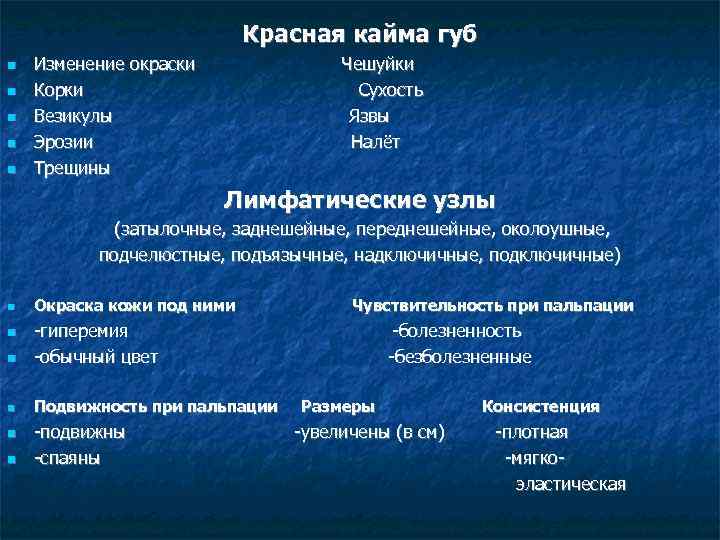 Красная кайма губ Изменение окраски Корки Везикулы Эрозии Трещины Чешуйки Сухость Язвы Налёт Лимфатические