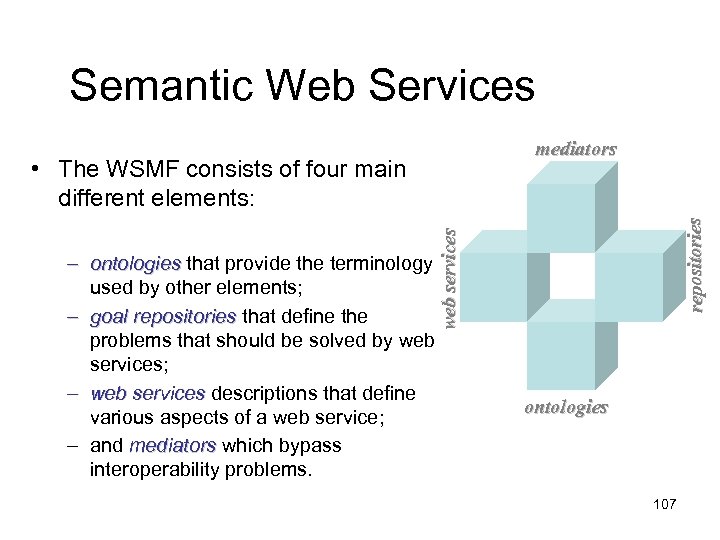 Semantic Web Services web services • The WSMF consists of four main different elements: